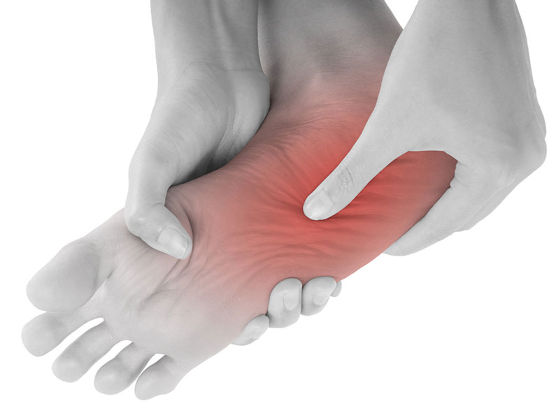 Corrective orthotics for foot pain