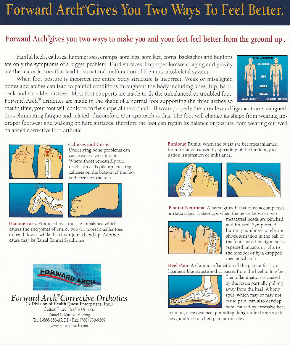 Forward Arch Orthotics gives you two ways to feel better